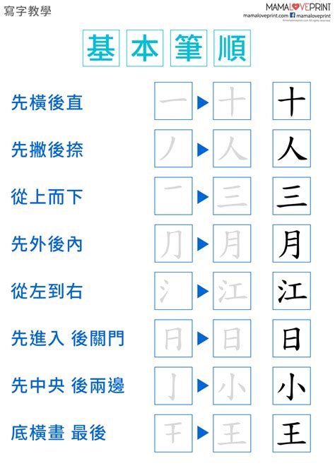 八個字|全字筆畫為8的漢字